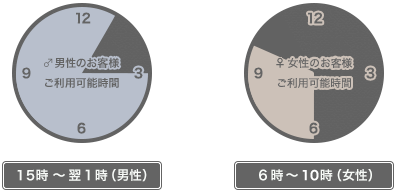 大浴場のご利用案内